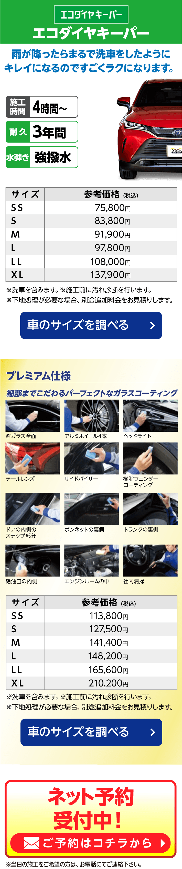 ECOプラスダイヤモンドキーパーの紹介