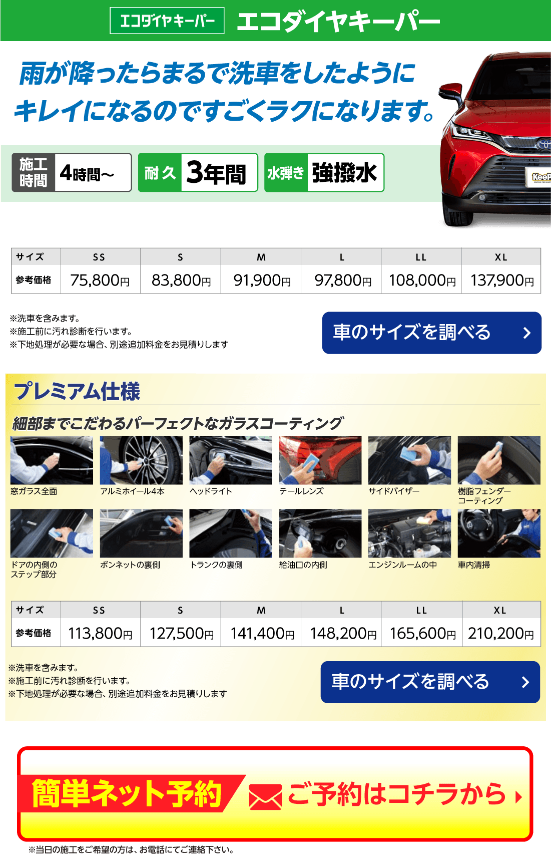 ECOプラスダイヤモンドキーパーの紹介