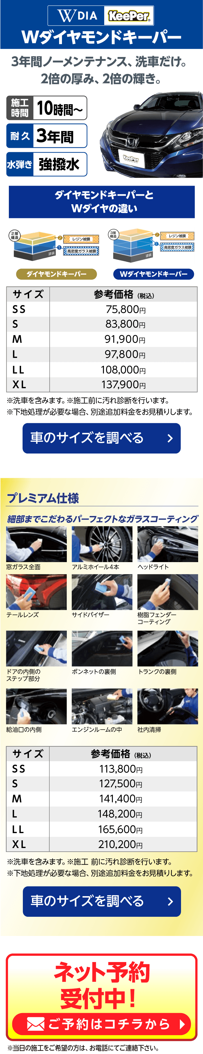 Wダイヤキーパーの紹介