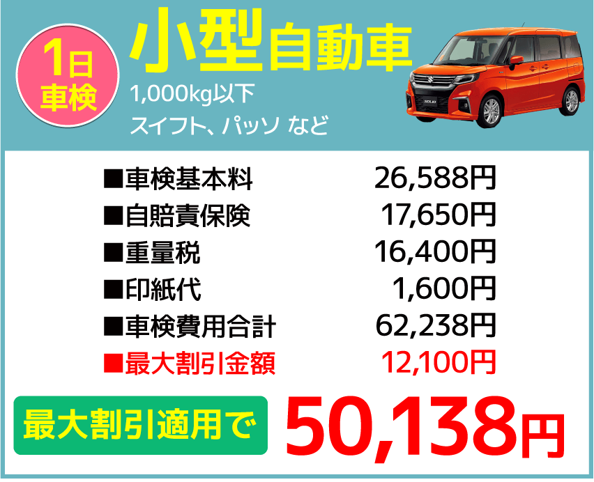 小型自動車の料金表